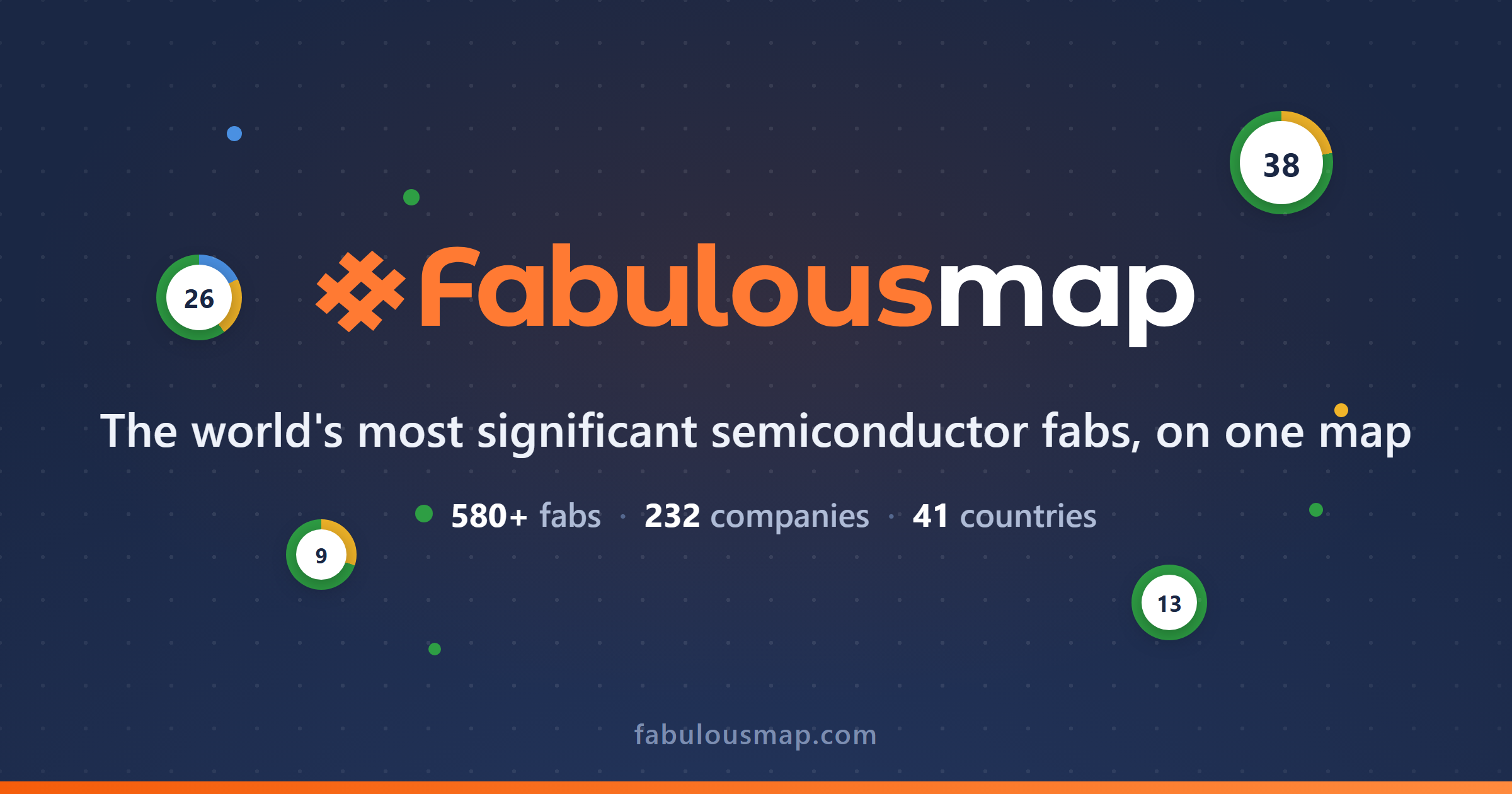 LFoundry Avezzano 180nm, Avezzano - LFoundry | FabulousMap